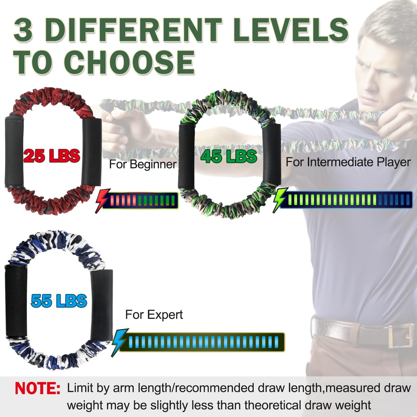 Archery Bow Trainer, 25 45 55 Lbs Archery Band Draw Exerciser Training, Rubber Strength Bands for Recurve Bow Compound Bow Shooting Beginner Experts (Green Camouflage - 45LBs for Intermediate)