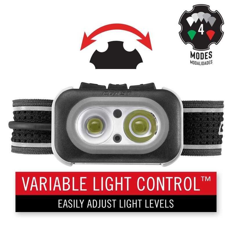 Coast RL20RB 1000 Lumen Tri-Color LED Rerchargeable Headlamp with Included Extra Power Pack, Flood and Spot Beams, Variable Light Control, Red/Green Modes