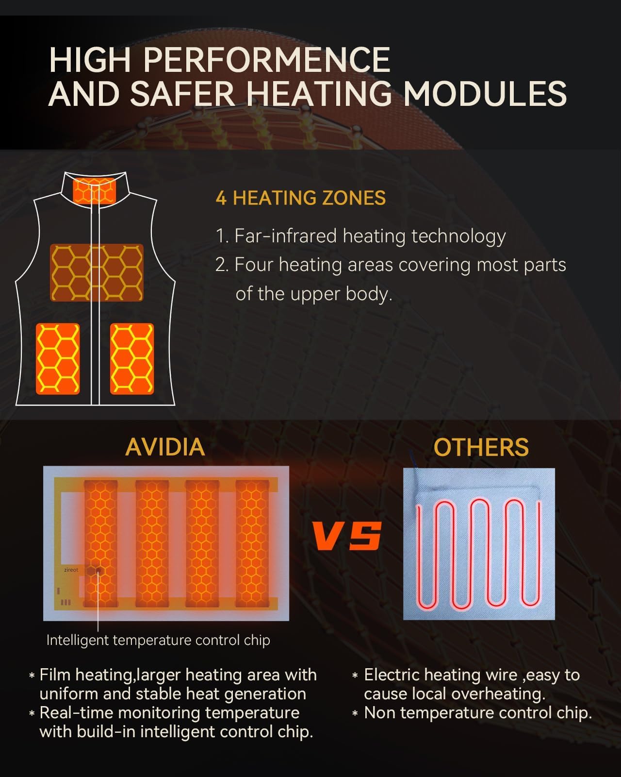 AVIDIA Heated Vest Women with Battary Pack, Rechargeable Women's Lightweight Heating Vests, Ideal Gifts for Wife Her