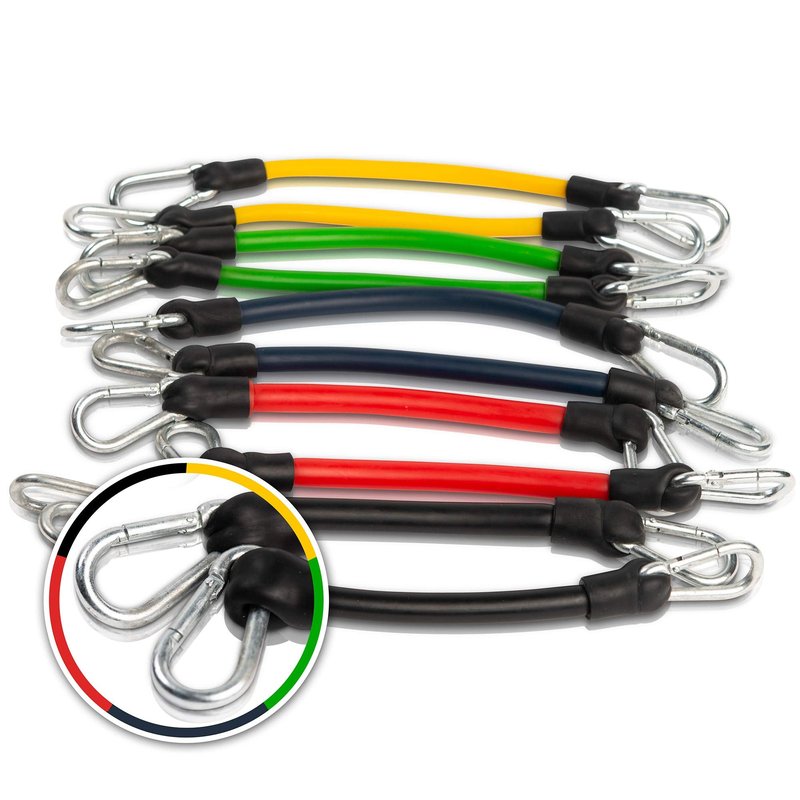 D-Fend Lockdown Lateral Resistance Training Speed Bands - Won't Roll Up - Train for Speed, Toning, Strength