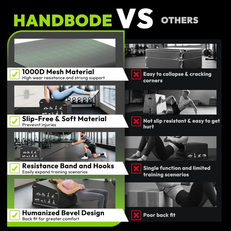 Hip Thrust Bench - Multi-Functional Slip-Free Glute Machine for Home & Gym | Versatile for Squats, Push-Ups, & More