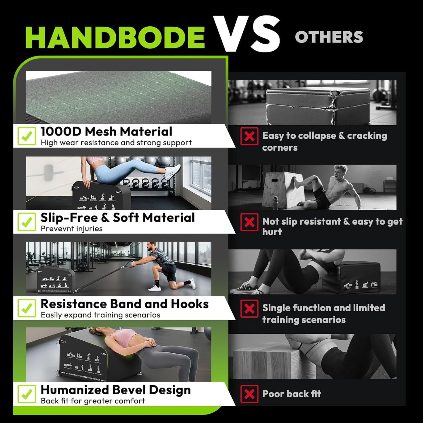 Hip Thrust Bench - Multi-Functional Slip-Free Glute Machine for Home & Gym | Ideal for Squats, Push-Ups, Box Jumps