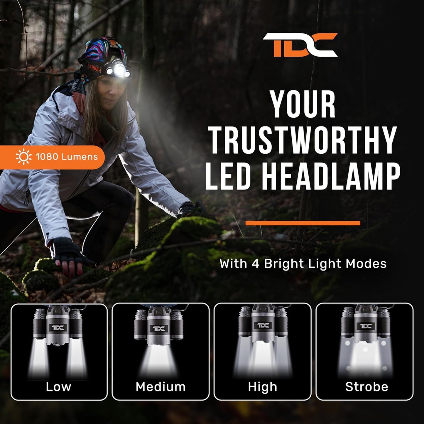 TDC Headlamp Rechargeable USB-C, 1080 Lumen, Super Bright Head Lamps Led Rechargeable, Waterproof Head Lights for Forehead, Head Flashlight for Adults