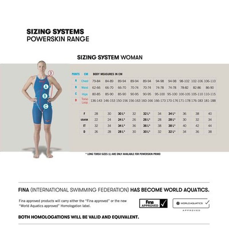 ARENA Powerskin ST Next Classic Women's Competition Racing Swimsuit Compressive One Piece Ladies Athletic Tech Suit, Navy, Size 24