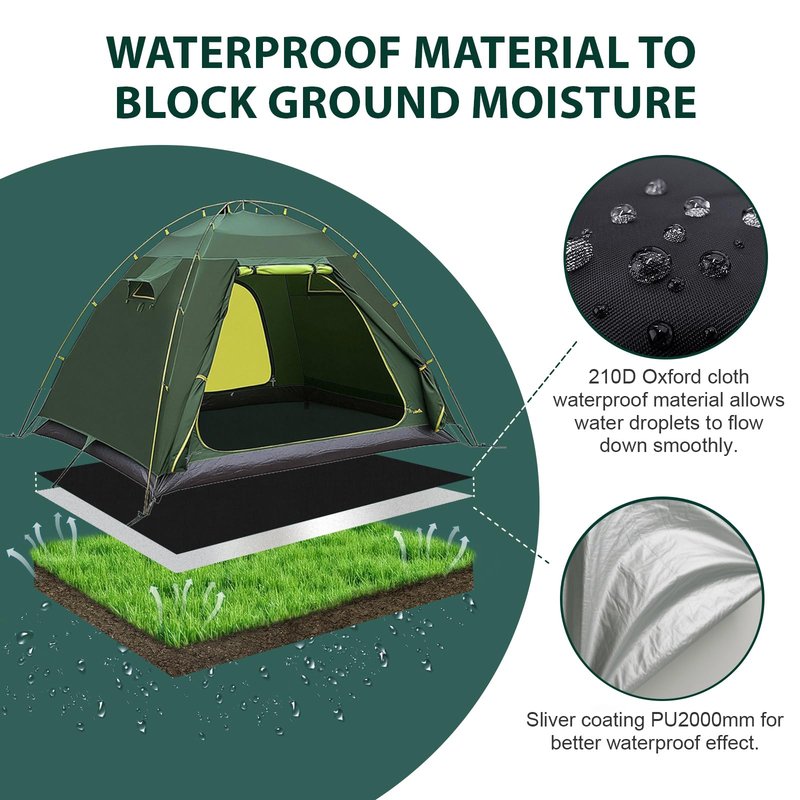 KRUI Tent Footprint, Waterproof Camping Tarp, Durable Tent Floor Saver for Hiking, Backpacking, Hammock, Beach and Picnic, Suitable for 2 People