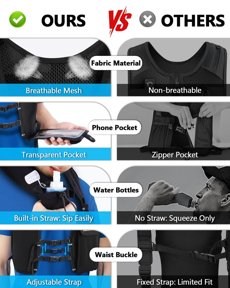 Running Hydration Vest for Women Men,Lightweight Breathable Hydration Pack with 500ml Soft Flask, Adjustable Chest Straps Reflective Backpack for Trail Running Marathon Race Jogging Cycling