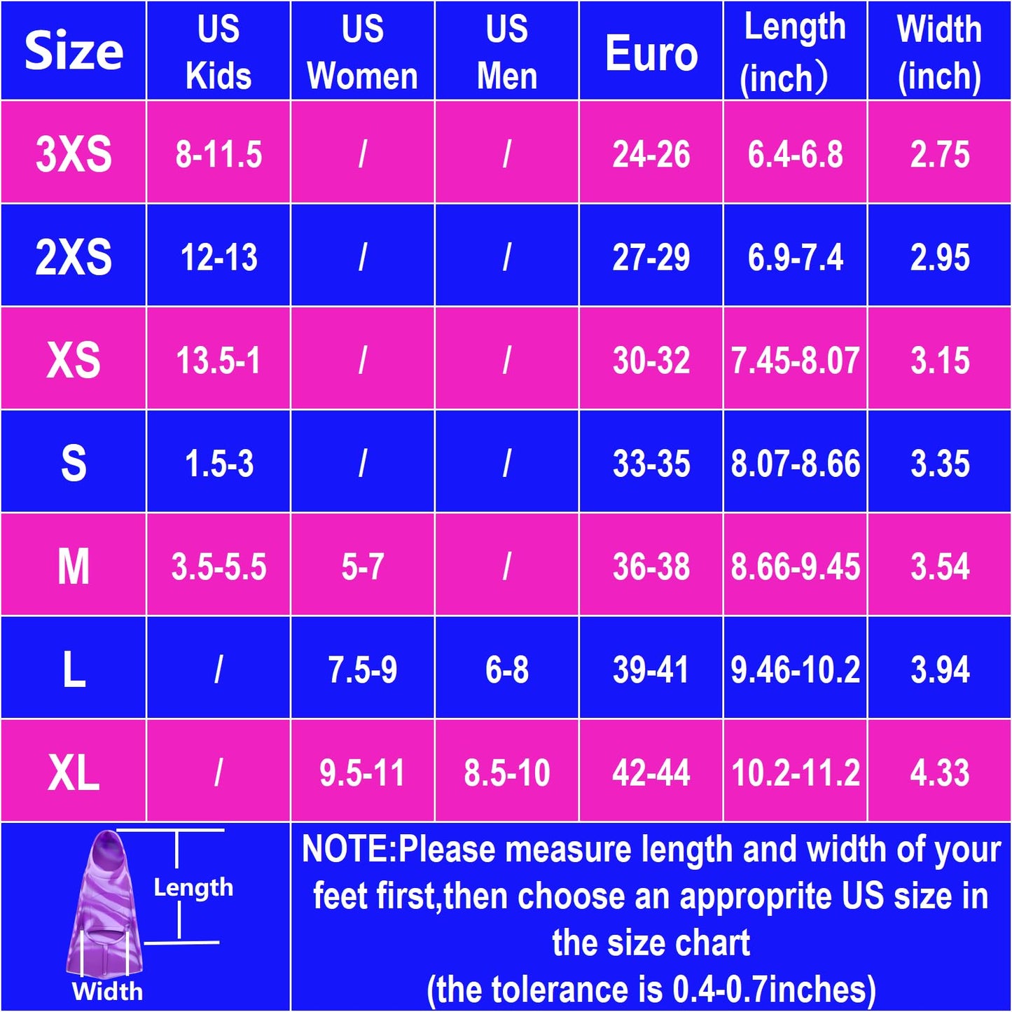 Gugmoy Kids Swim Fins,Comfortable Silicone Flippers for Swimming and Diving,Size Suitable Beginners Kids Girls Boys Adults (Medium, GrapePurple)