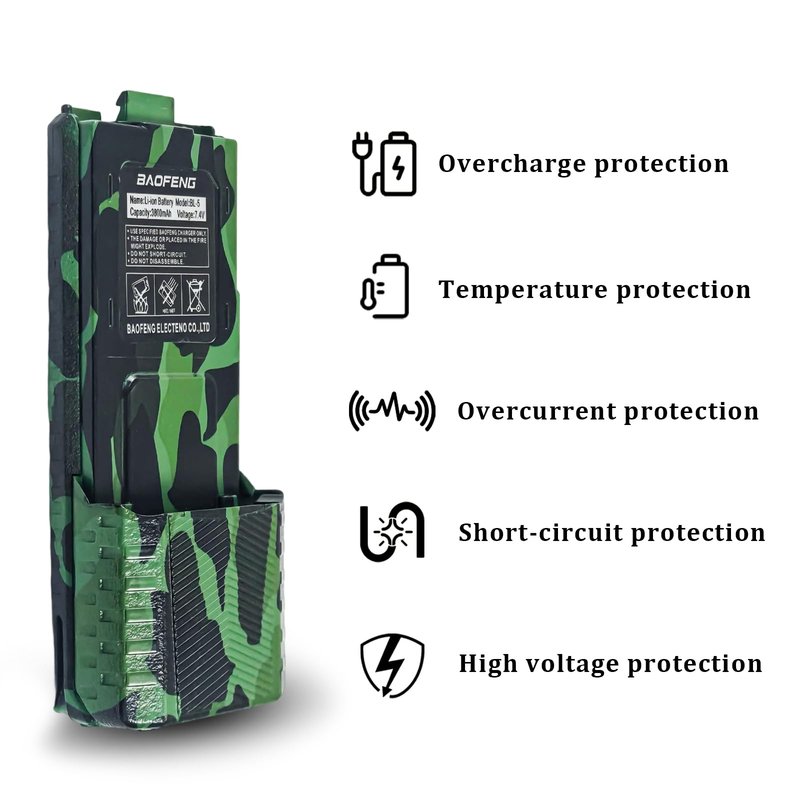 BAOFENG 2 Pack BF-F8HP Battery BL-5 Extended 3800mAh Large Capacity Camo Li-ion Batter for GMRS Radio UV-5R Series