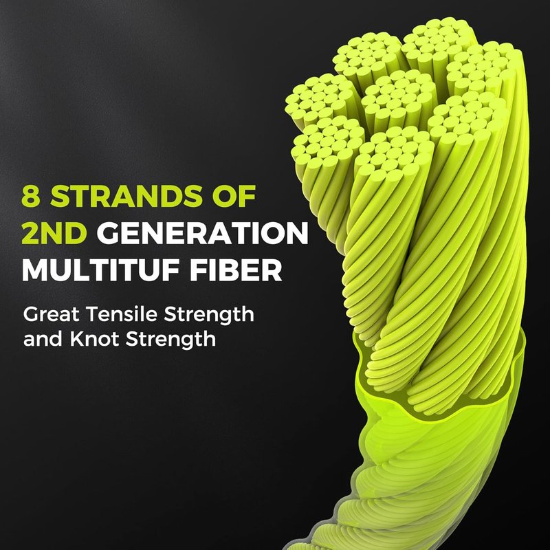 KastKing Destron Braided Fishing Line - Ultra-Thin, Zero Stretch, Abrasion Resistant | 75% Thinner Than Mono