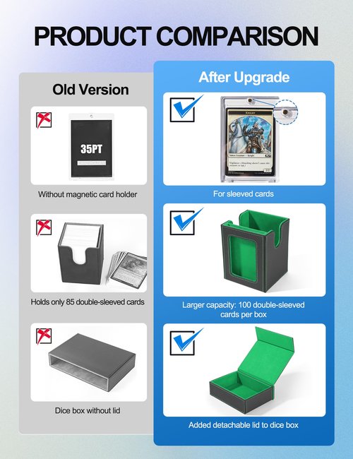 banloga Card Deck Box, 4-in-1 Card Deck Box Holds up to 3 Sets of Double-sleeved Cards, Magnetic Closure Commander Deck Box for TCG PTCG and Sports Cards (Black&Green)