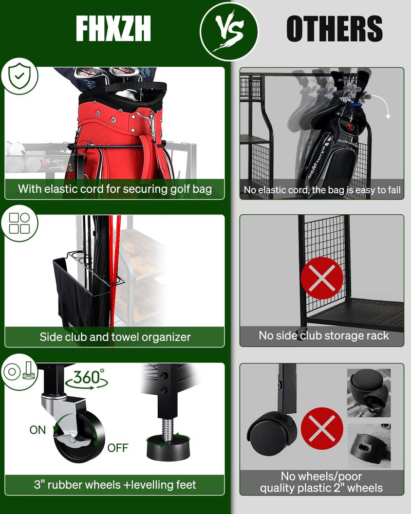 FHXZH Golf Bags Storage Garage Organizer Golf Bag Stand for Golf Bags, Clubs, Balls, Golf Equipment Accessories, Golf Bag Storage Rack with Wheels for Garage, Club, Basement (1 Golf Bag Organizer)