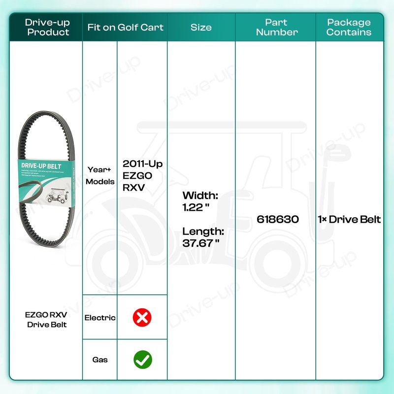 DRIVE UP Drive Belt for EZGO RXV Gas 2011-Up Golf Cart Replace OME 618630