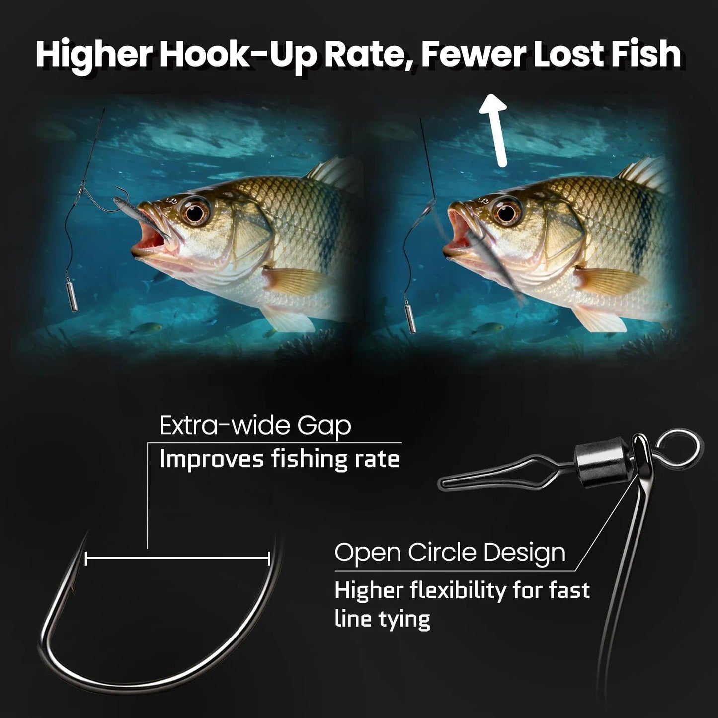 FishTrip 30/60Pcs Swivel Drop Shot Hooks Kit, EWG Spin Shot Hook for Bass