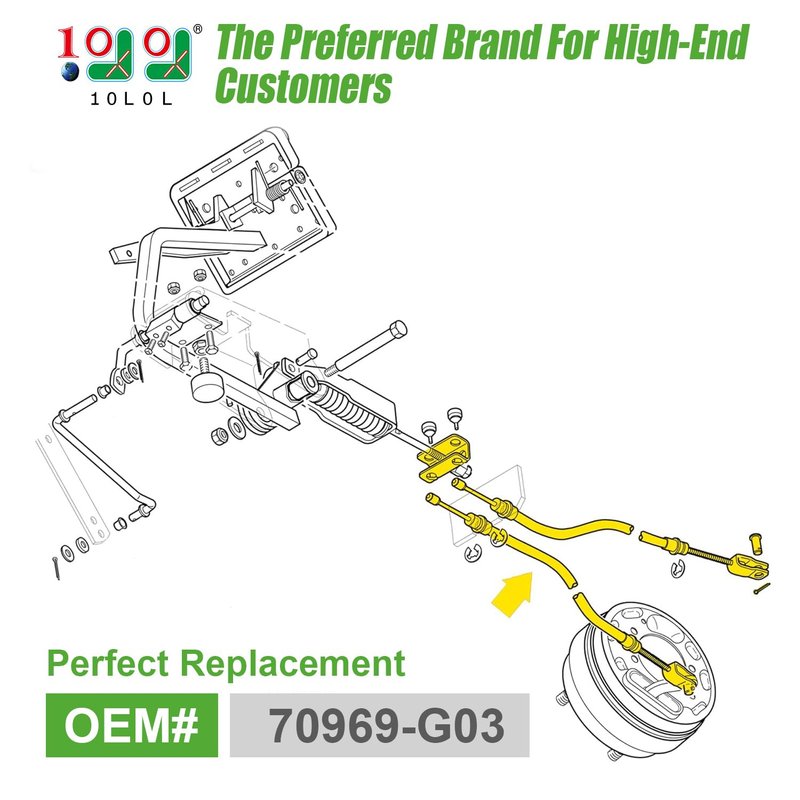 10L0L Brake Cable Set Passenger and Driver Side Fits EZGO (94+) TXT or Medalist Golf Cart Replaces 70969-G03