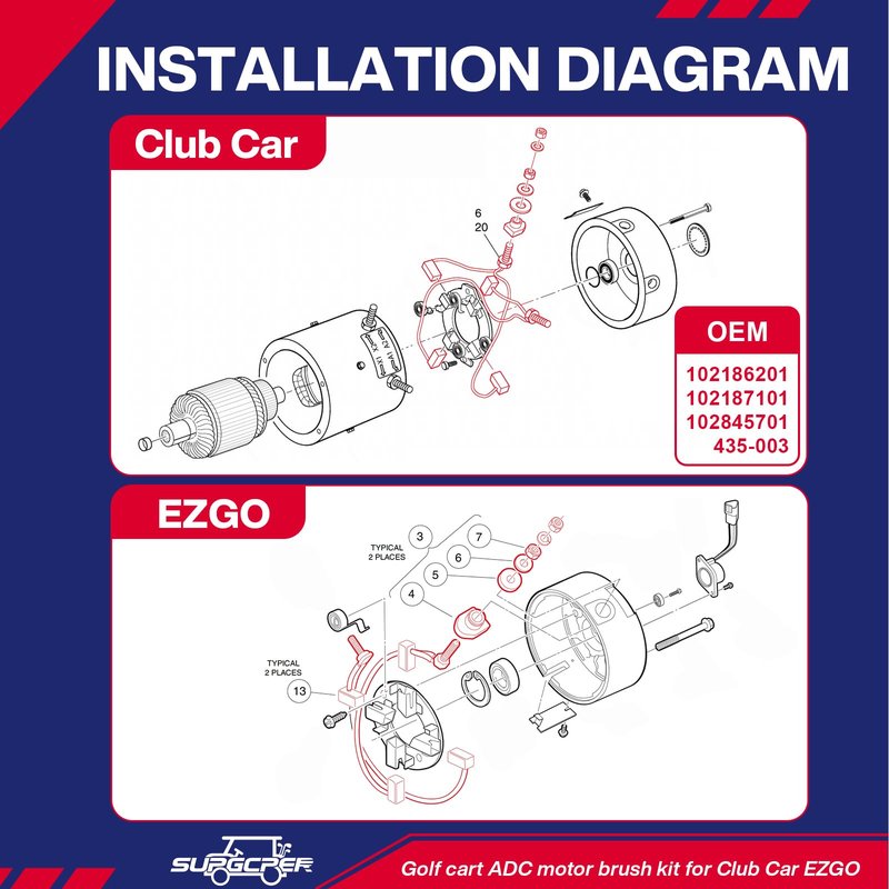 SUPGCPER Golf Cart ADC Motor Brush Kit for Club Car & EZGO TXT 1997-2009 Electric, Durable Replacement for Enhanced Performance, Club Car ADC Motor Brush Kit OEM Replace# 73120G25 102186201 102187101