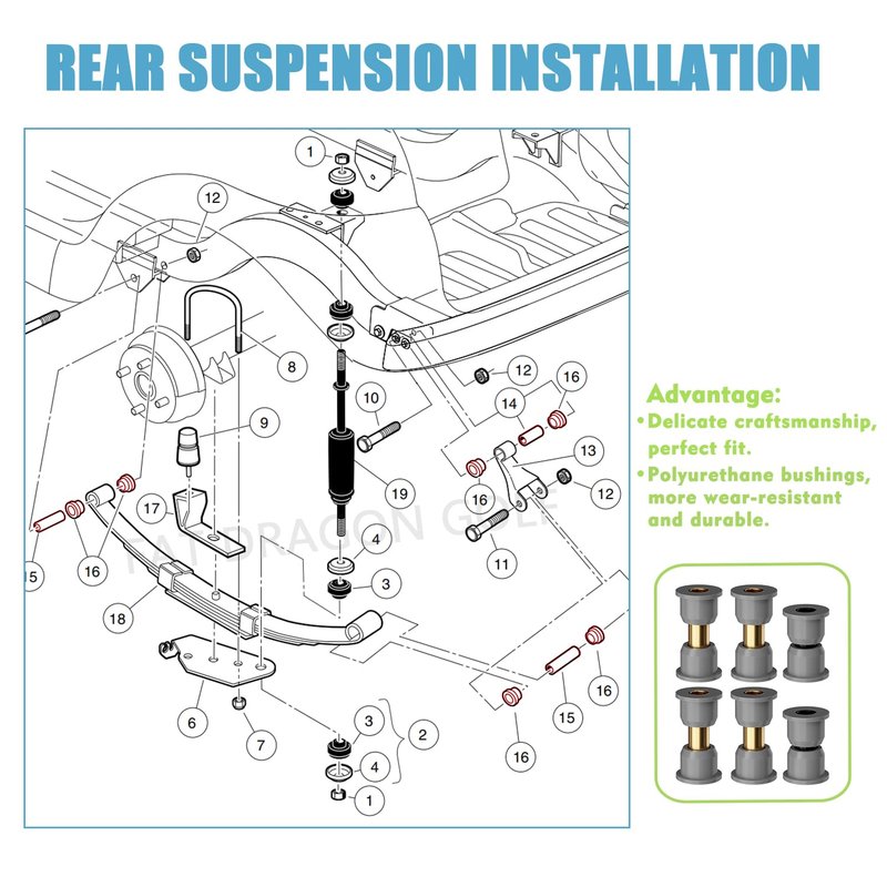 Panglong Club Car Precedent Bushing Kit, Front Suspension & Rear Suspension and A Arm Bushing Kits, Polyurethane Bushings Kit Suitable for 2004-Up Precedent, OEM #102506601, 102506401, 102956201