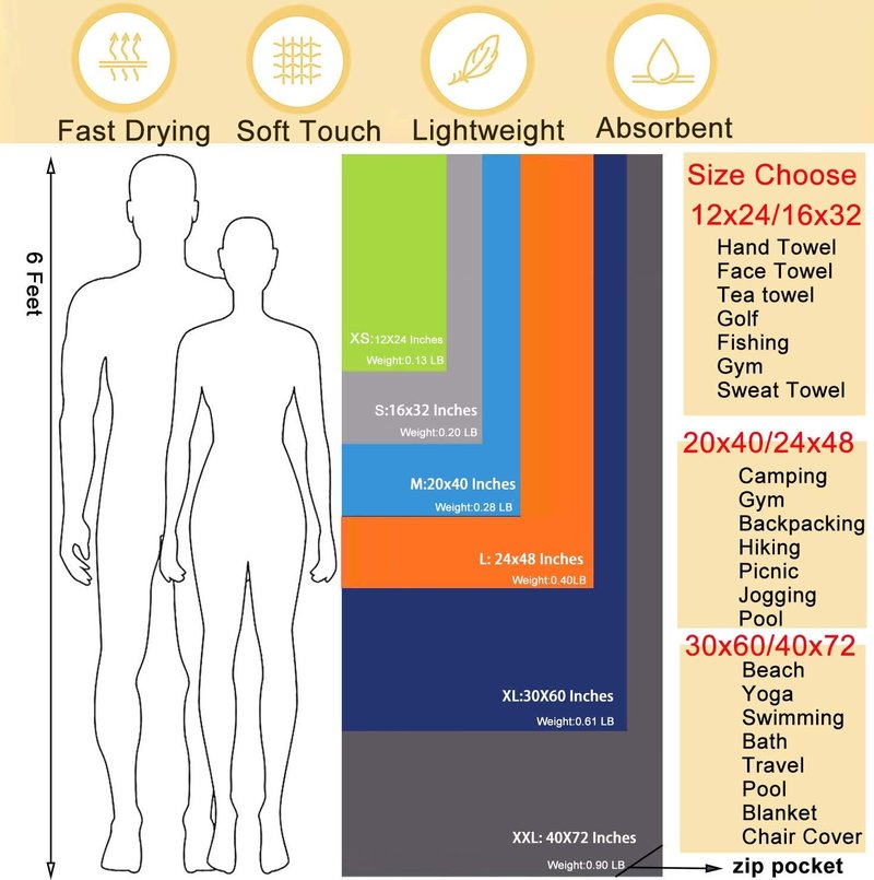 Microfiber Travel Towel - Quick Dry, Super Absorbent & Lightweight | Ideal for Gym, Camping & Beach
