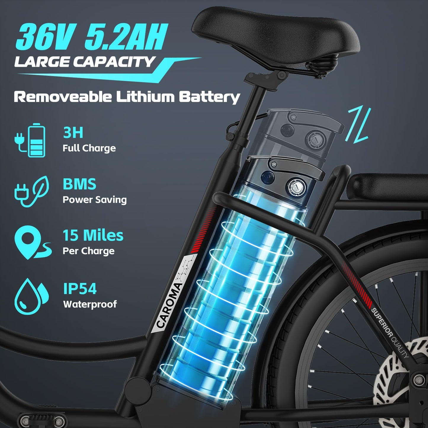 Caroma Peak 560W Electric Bike for Adults, 36V Removable Battery, Up to 15Miles&20MPH, 20" Fat Tire Electric Scooter with Basket&Adjustable Seat, Adult Electric Bicycle for Commuting