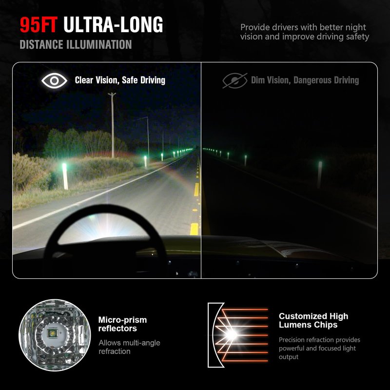 CASISPRO 12V Golf Cart Light Kit for Club Car DS 1993-UP, Street Legal LED Headlight Taillight Kit with Wiring Harness