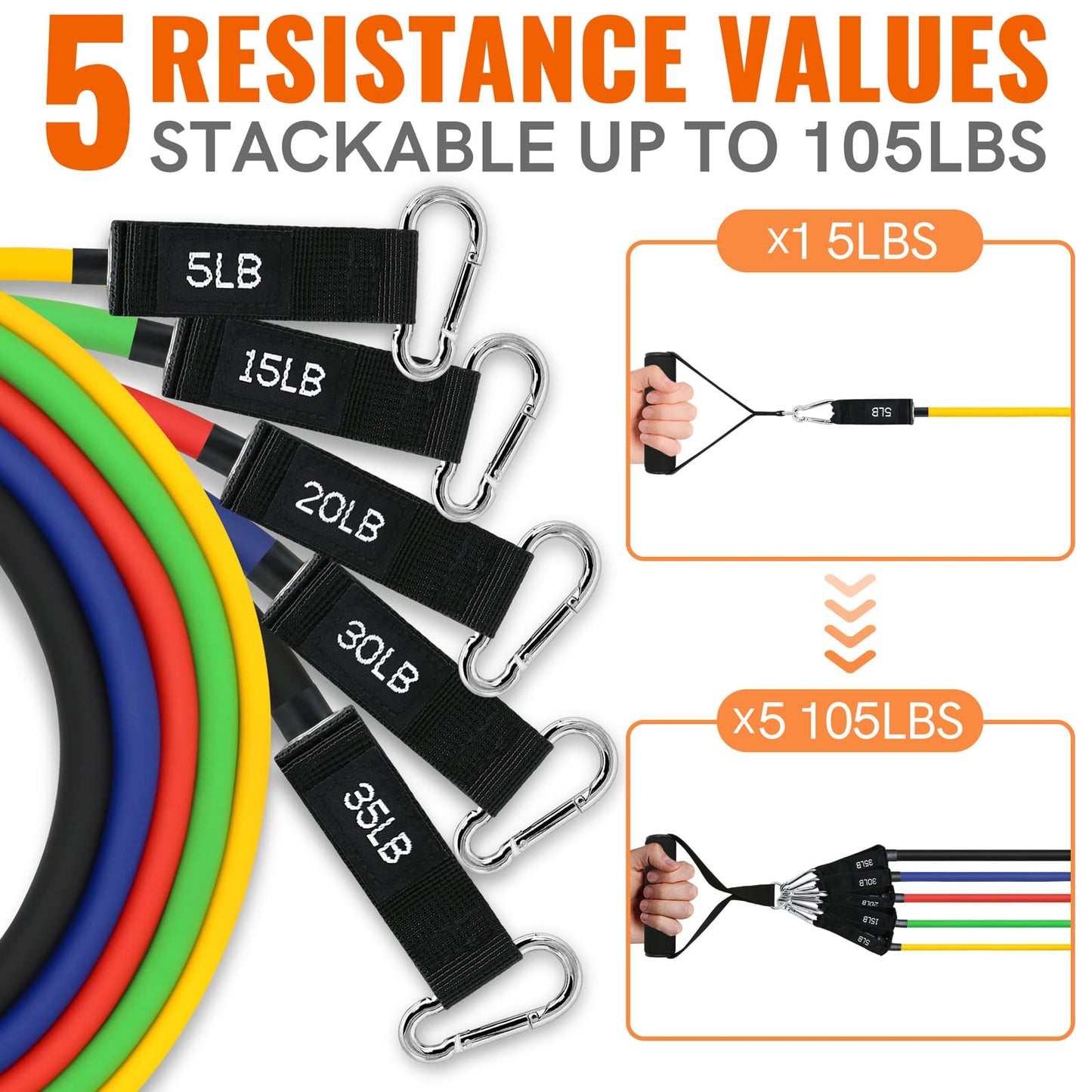 Resistance Band Set Workout Resistance Bands with Handles Stretch Bands for Exercise Bands for Working Out Fitness/Work Out Bands Ligas para Hacer Ejercicio