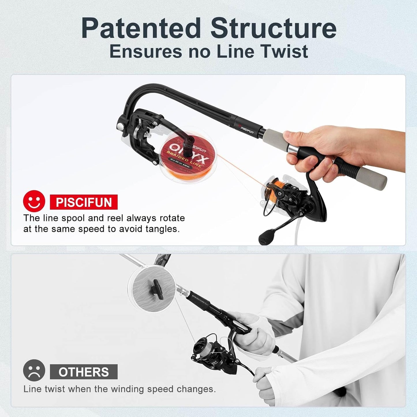 Fishing Line Winder Spooler with Pliers - Effortless Line Management & Precision | Easy to Use