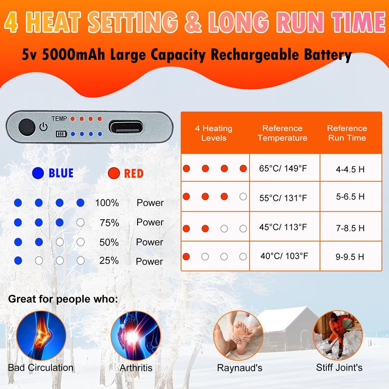 KEKELAN Heated Socks for Men Women Warm Thermal 5V 5000mAh Unisex Electric Rechargeable Battery Powered Heat Socks with 4 Heating Levels Winter Outdoor Camping Motorcycle Skiing Foot Warmer