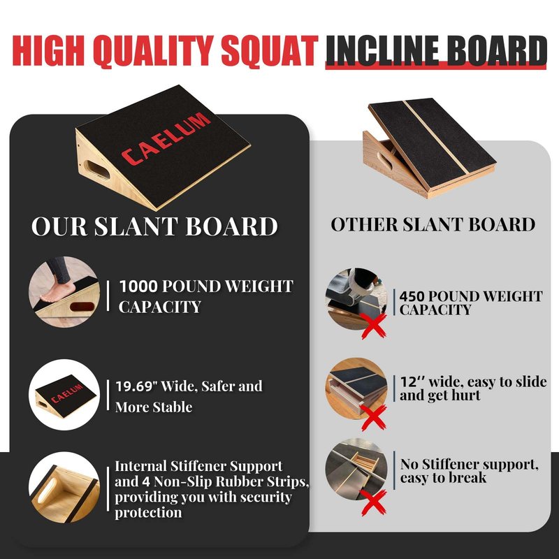 CAELUM Slant Board for Squats, Training Incline Board for Knees Over Toes, Wooden Non-Slip 25 Degree Incline Durable Board for Calf Stretch, Weightlifting, Fitness, 1000 Lbs Weight Capacity