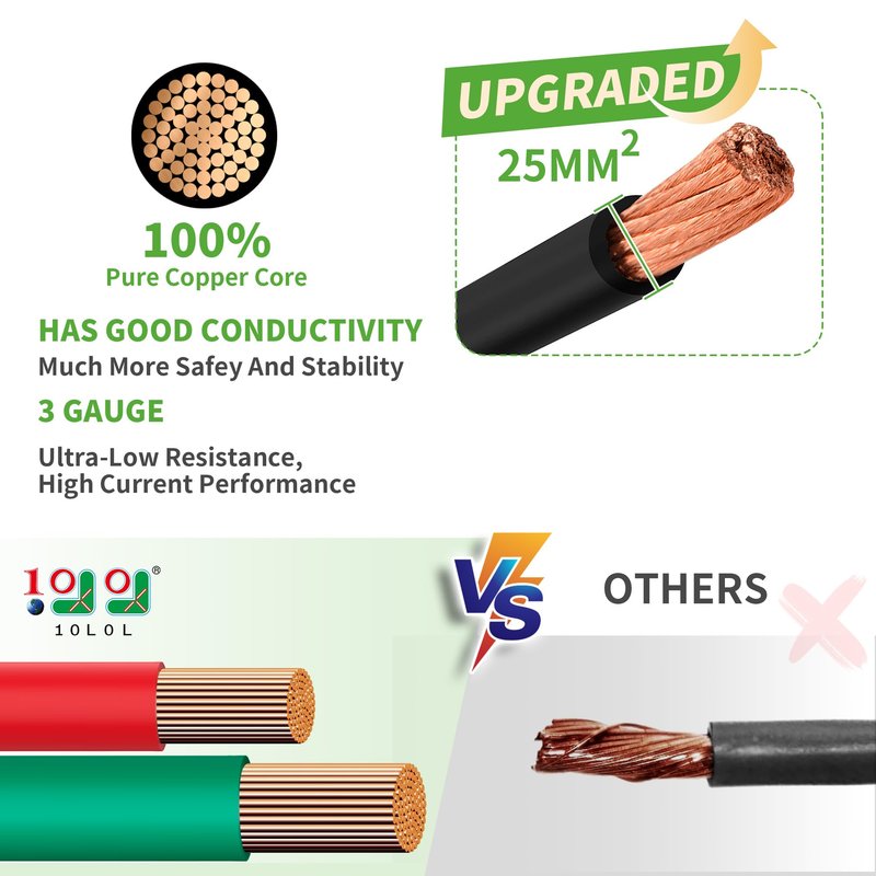 10L0L 3 Awg Golf Cart Battery Cables for 48 Volt Club Car DS & Precedent 1994 Up, 7 PCS Heavy Duty Pure Copper Golf Battery Wiring Cables, 14"+41" Long (3 Gauge)