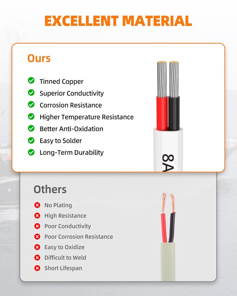 CONEPY 8 Gauge Marine Wire - Waterproof 8/2 Duplex Tinned Copper Cable | 50FT for Boat, RV, Solar, LED Strips