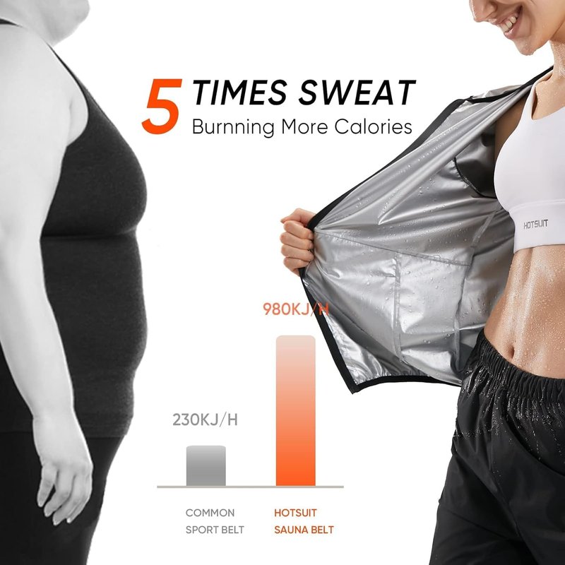 Sauna Suit for Women - Machine Washable Sweat Jacket & Pants | Anti-Rip Workout Gear
