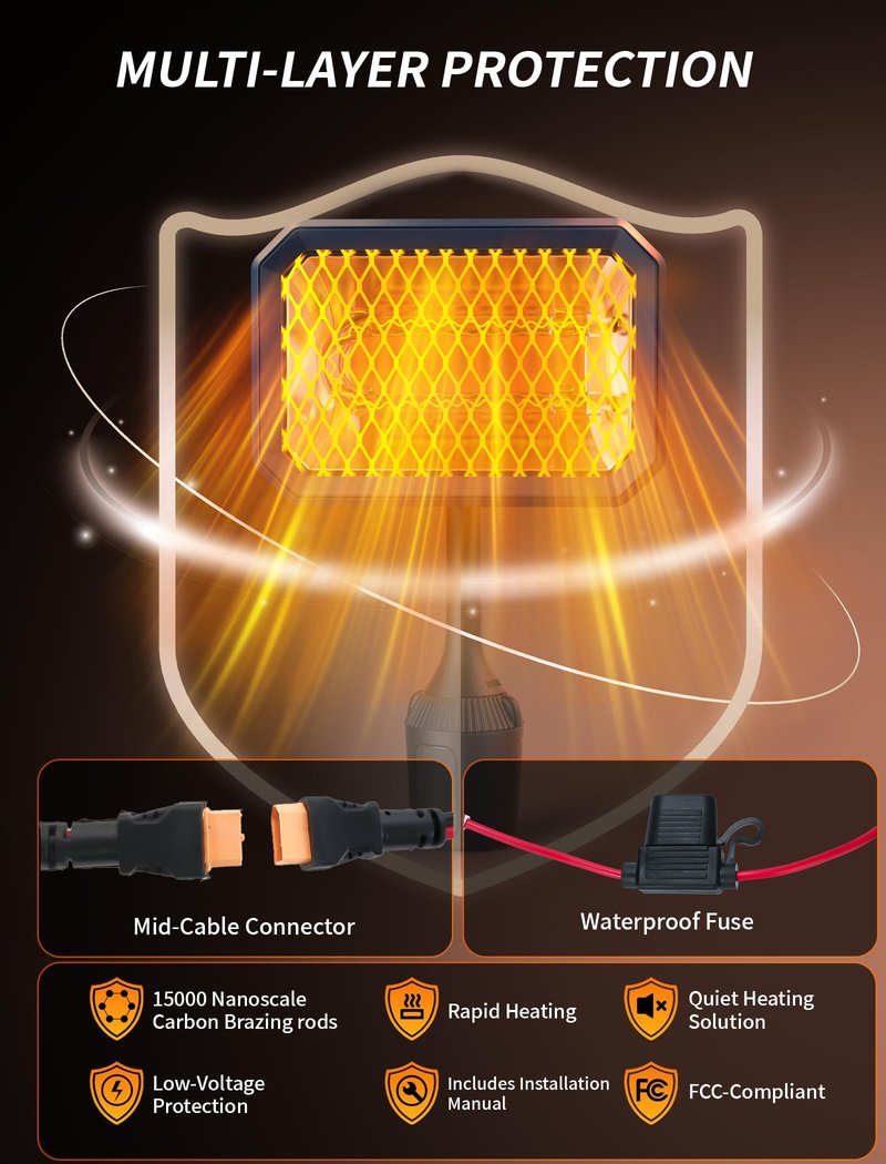 48V Electric Golf Cart Heater with Mid-Cable Quick-Disconnect, 400W Safe & Fast Silent Carbon Fiber Heating, 360° Rotatable Head, Compatible with Club Car/Yamaha/EZGO, Golf Cart Accessories, Golf Gift
