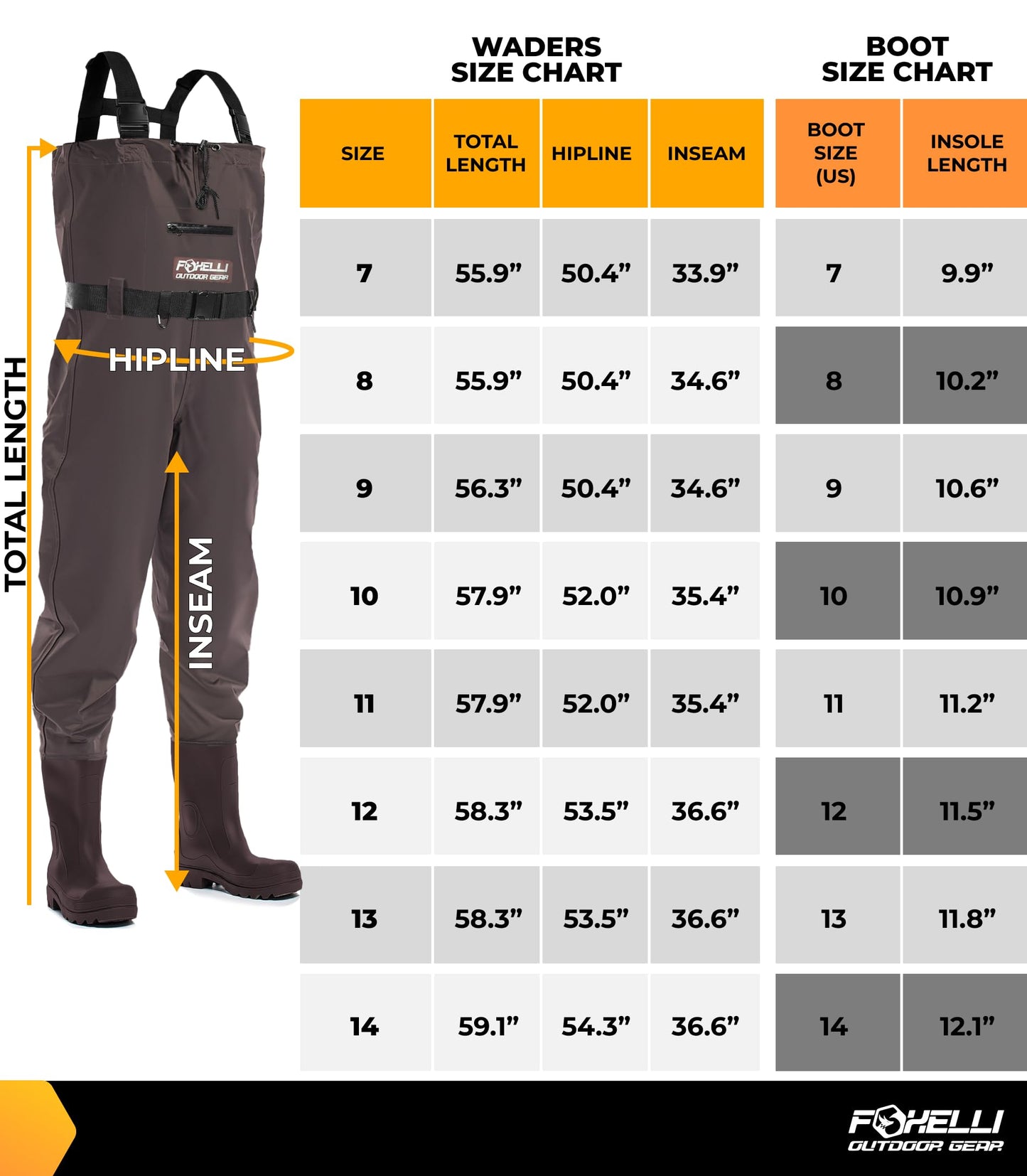 Foxelli Chest Waders – Waterproof 2-ply Nylon/PVC Camo Hunting Fishing Waders for Men and Women with Boots