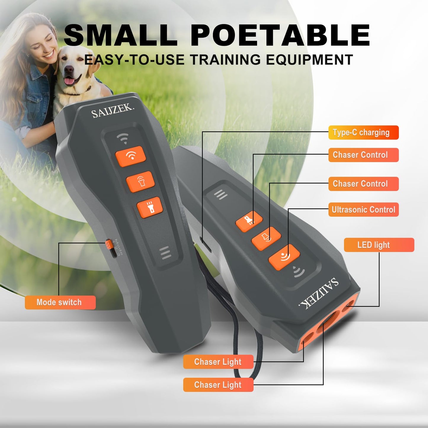SAIJZEK. Ultrasonic Dog Trainer G2 | 3-in-1 Bark Deterrent Training Device | Anti Barking Silencer | Barks No More Devices | Stop Control Dogs Bad Behavior | Stopper Corrector Clicker Repellent, Gray