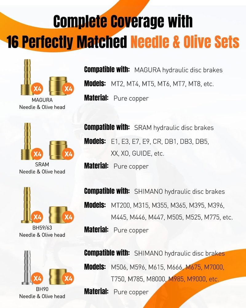 Pawfly 2 in 1 Bike Hydraulic Brake Tool Kit, Bicycle Oil Brake Needle Driver Insertion Tool with Hydraulic Hose Cutter, Hydraulic Hose Fitting Insert Tool, Hydraulic Disc Brake Hose Line Cutter