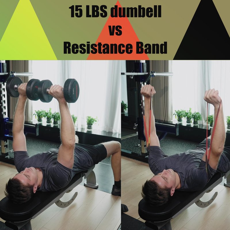 MOKRGYM Resistance Bands，Natural Rubber Non-Allergenic & Durable for Home&Gym Workouts Fitness Exercise (from Light to Heavy)
