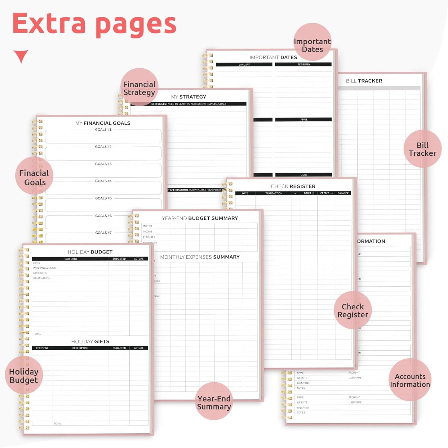 Monthly Budget Planner - Undated Expense Tracker Notebook & Bill Organizer | Finance Planner in Pink