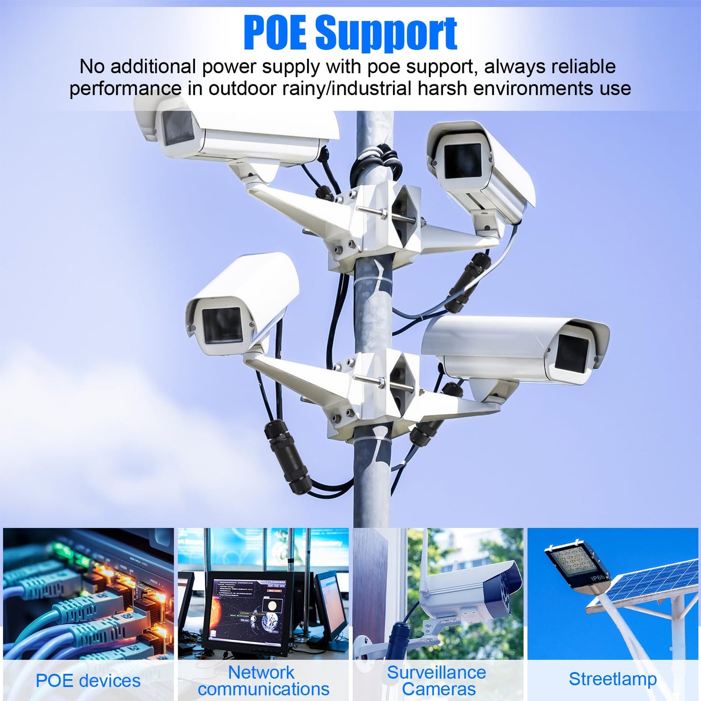 QINGLER Waterproof RJ45 Ethernet Coupler with PoE Support 2 Pack