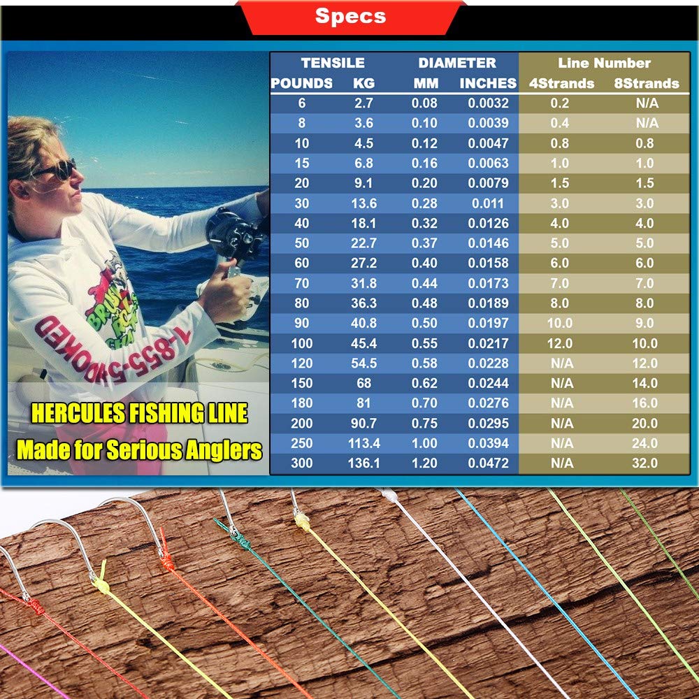 HERCULES Super Cast 300M 328 Yards Braided Fishing Line 60 LB Test for Saltwater Freshwater PE Braid Fish Lines Superline 8 Strands - Flourescent Green, 60LB (27.2KG), 0.40MM