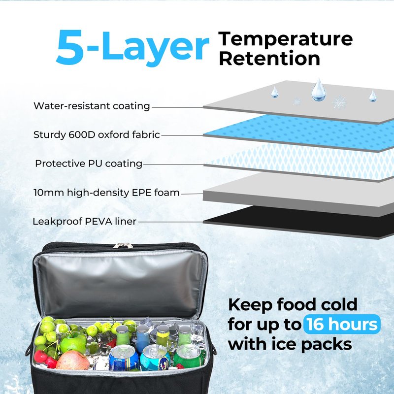 Terrete Cooler Backpack, 30 Cans Backpack Coolers Insulated Leak Proof, Large Double Deck Cooler Backpack for Travel, Camping, Picnic - Black