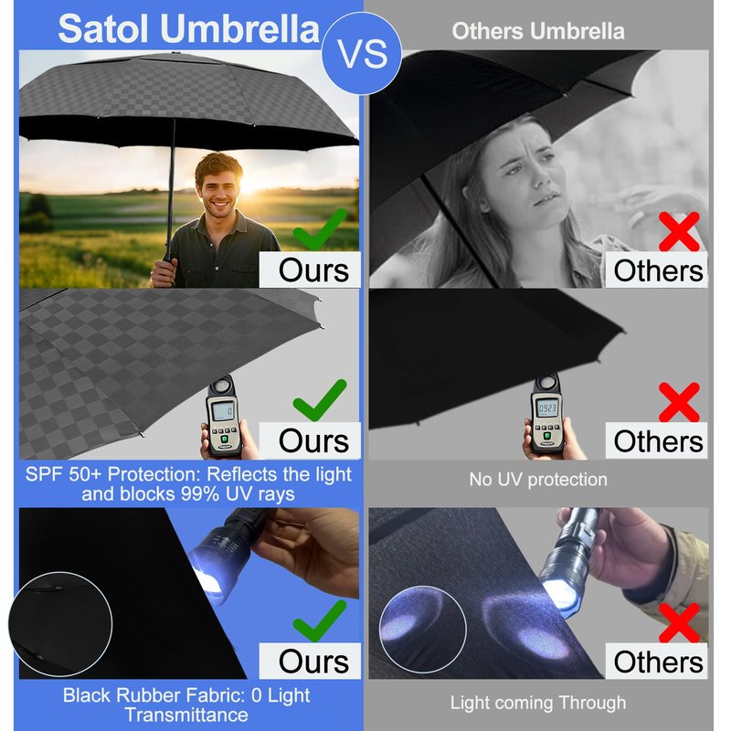 Satol 62 Inch 10 Ribs Large Waterproof Golf Umbrella, Oversize Automatic Open/Close Double Canopy Vented Sturdy Umbrella for Travel, UV Protection Windproof Sun & Rain Compact Lightweight Folding Umbrellas for Outdoor, Black