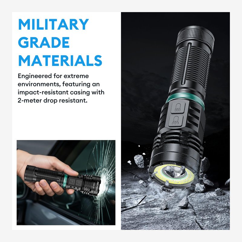 RECHOO Rechargeable Flashlights High Lumens, 990000lm LED Flashlight Rechargeable, Fixed Foucs, 8 Lighting Modes Waterproof Small Flashlight for Camping, Hunting, Emergency, Gifts for Men