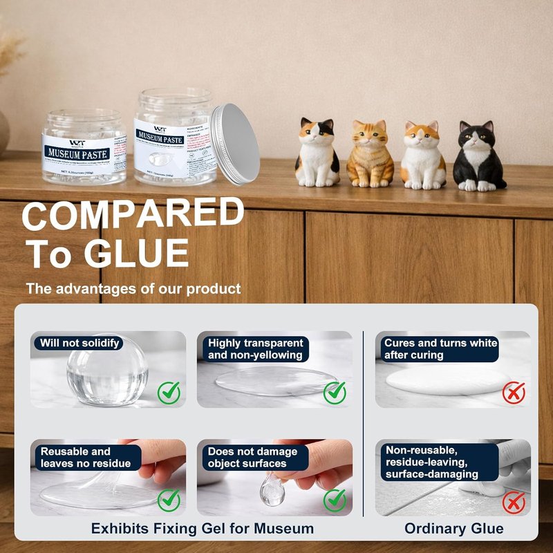 Exhibit Fixing Gel - Clear Removable Putty Wax for Antiques, Glass & Collectibles | 180g Non-Toxic