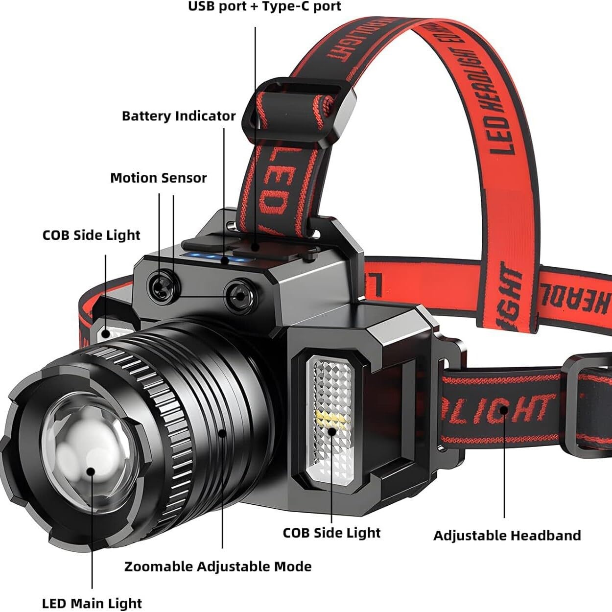 Wrrozz Headlamp Rechargeable Head Lamp LED, Super Bright Motion Sensor Head Light with Red/White/Blue Light, Waterproof Adults Forehead Flashlight Headlight for Camping, Running, Hiking, Fishing