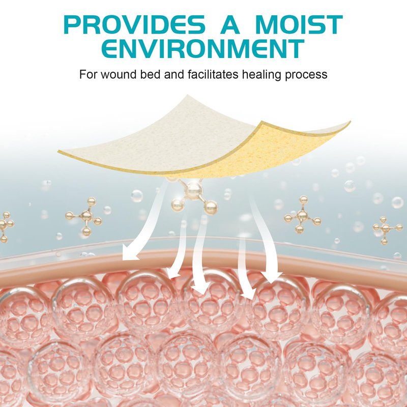 OPTITEKNIK Manuka Honey Calcium Alginate Wound Dressing 2"x2" Pack of 10, Medical Grade Manuka Honey Wound Care Bandages High Absorbency Patches for Wounds