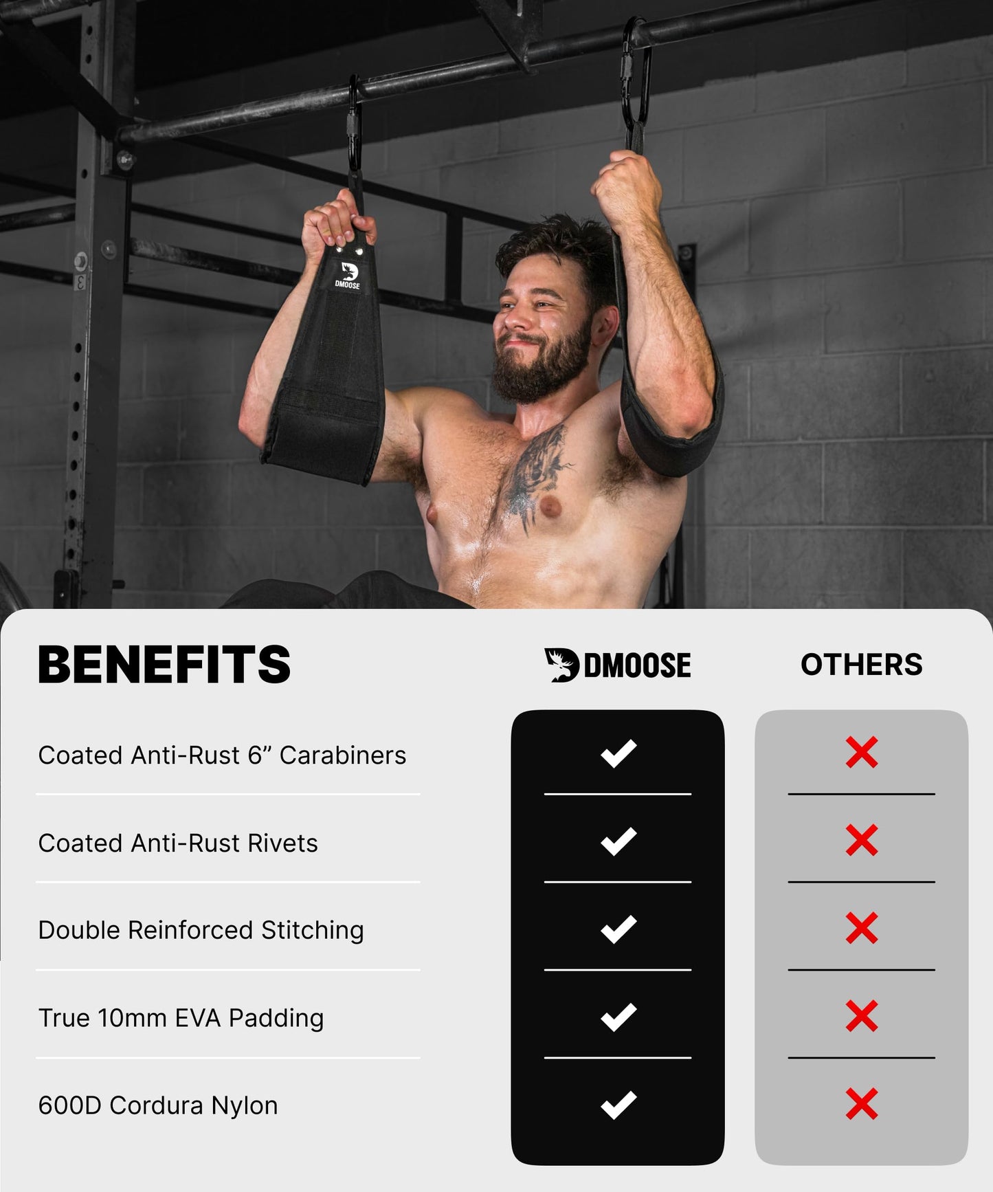 DMoose Fitness Premium Ab Straps for Abdominal Muscle Building, Arm Support for Ab Workout, Hanging Ab Straps for Pull Up Bar Attachment, Ab Exercise Gym pullup Equipment for Men Women (Brown)
