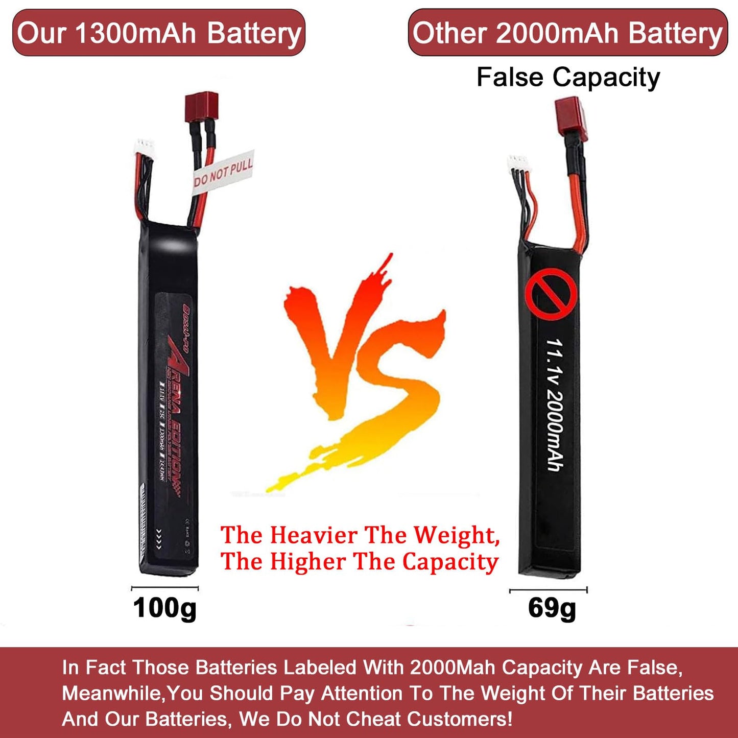 BosLi-Po 11.1V Lipo Battery Airsoft Battery 1300mAh 3S 25C Rechargeable High Capacity LiPo Battery with T Plug Connector and T Plug to Mini Tamiya Cable for Airsoft Guns