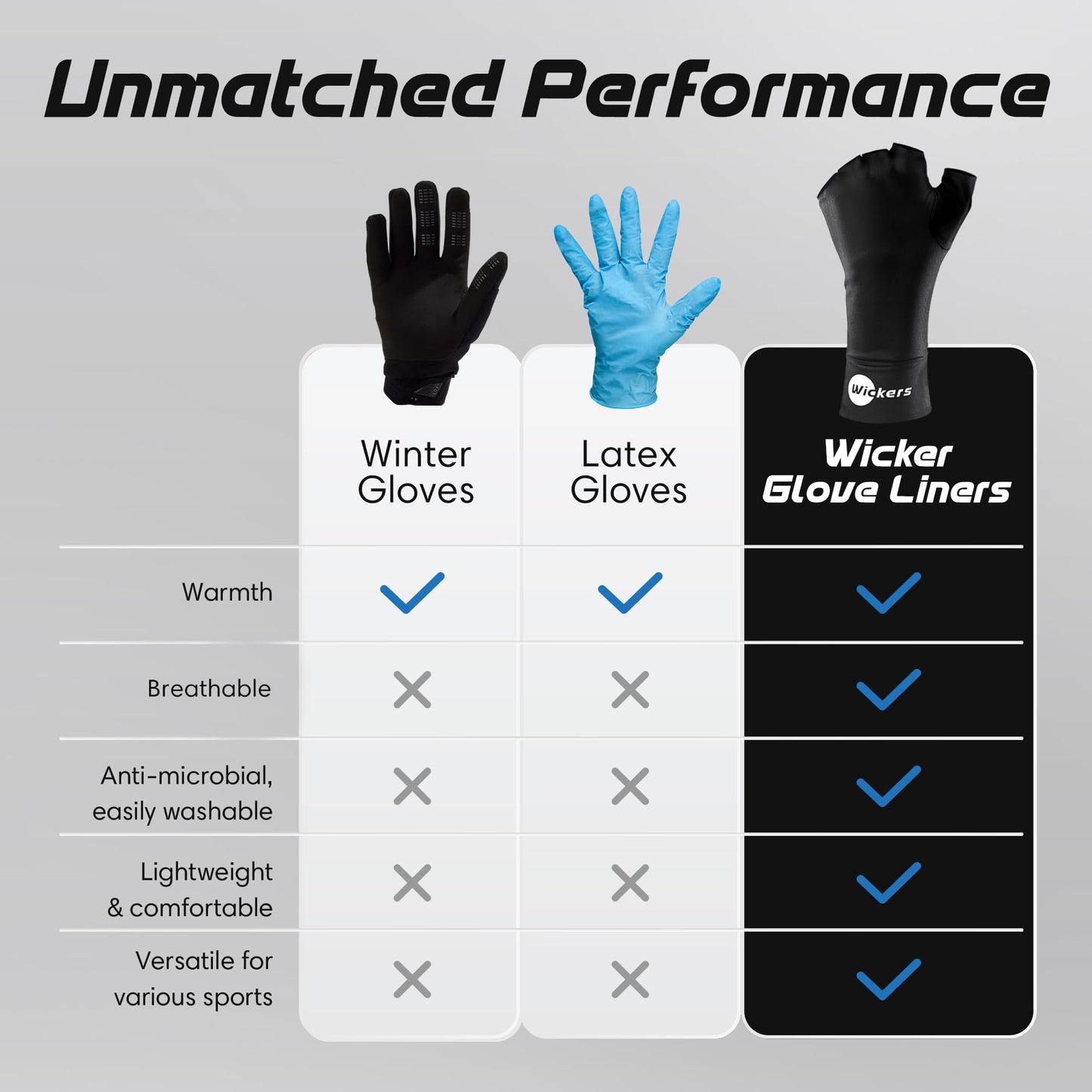 Wickers Fingerless Athletic Gloves Liners (Large, Black) - Lacrosse Glove Liner, Ski Gloves for Winter, Snow Sports Glove Liners for Men, Thin Thermal Liner for Field Hockey, Pickleball, and Golf