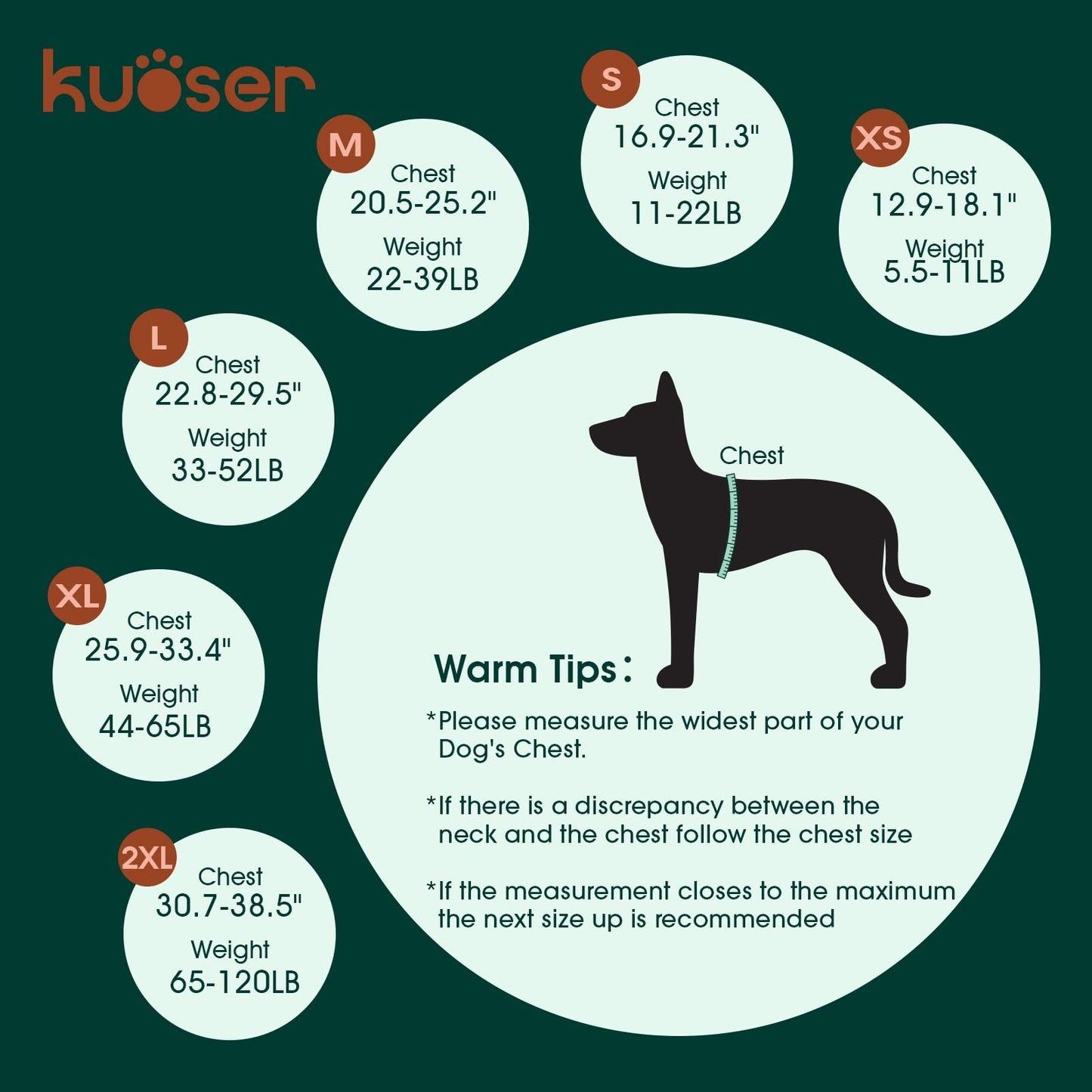 Kuoser Dog Life Jacket, High Flotation Swim Vest for Water Active