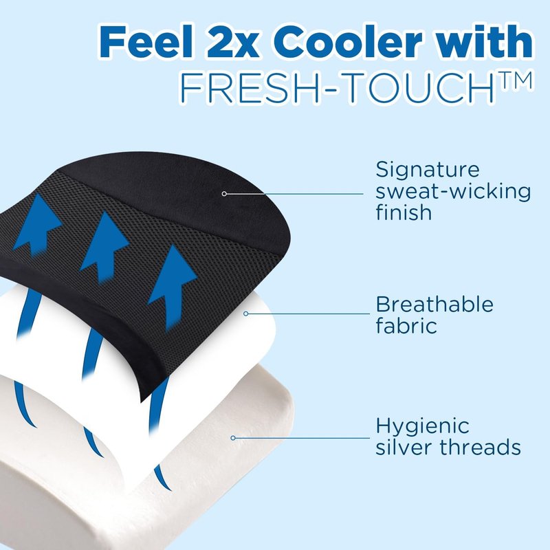 Lumbar Support Pillow - Memory Foam Cushion for Office & Gaming Chair | Ergonomic Back Pain Relief with 3D Mesh Cover
