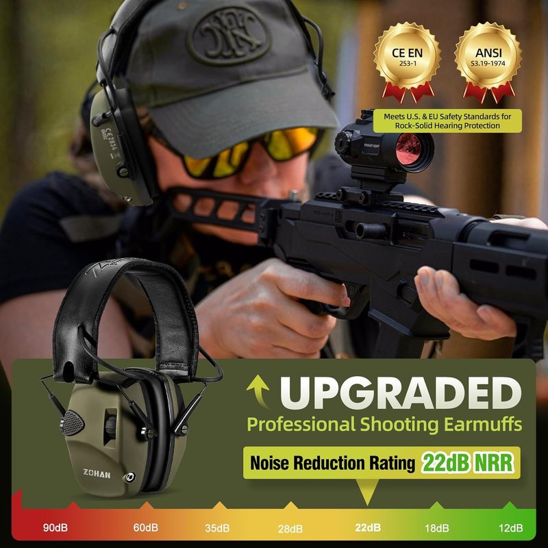 ZOHAN EM054 Electronic Shooting Ear Protection - 4X Sound Amplification, Slim Active Noise Reduction Earmuffs for Gun Range